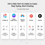 An infographic titled "Top 5 Free Text-to-Video AI Tools" listing five platforms for 2025: InVideo AI, Canva Magic Media, Runway Gen-3, Pictory, and Veed.io, each with its corresponding logo.